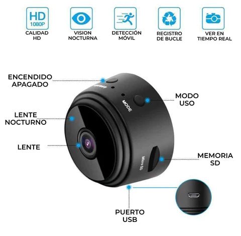 ⚡️PROMOCION DE LANZAMIENTO🚨 - MINI CAMARA VIGILANCIA ESPIA